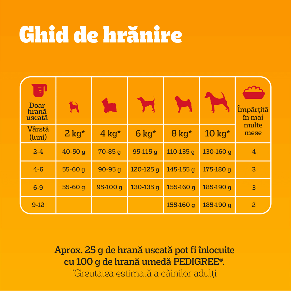 Hrana uscata pentru caini PEDIGREE, Junior, Pasare si Legume, 500 g
