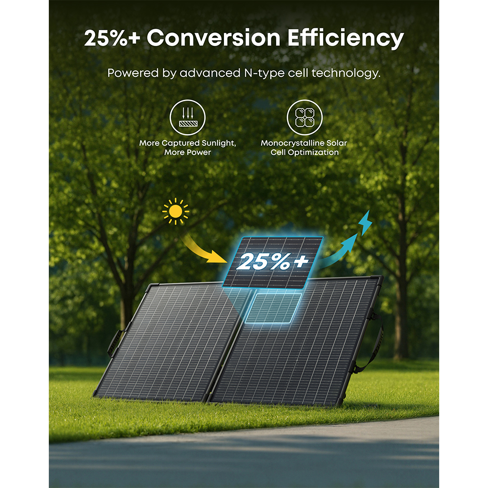Panou solar ANKER Solix PS100, 100W, IP678
