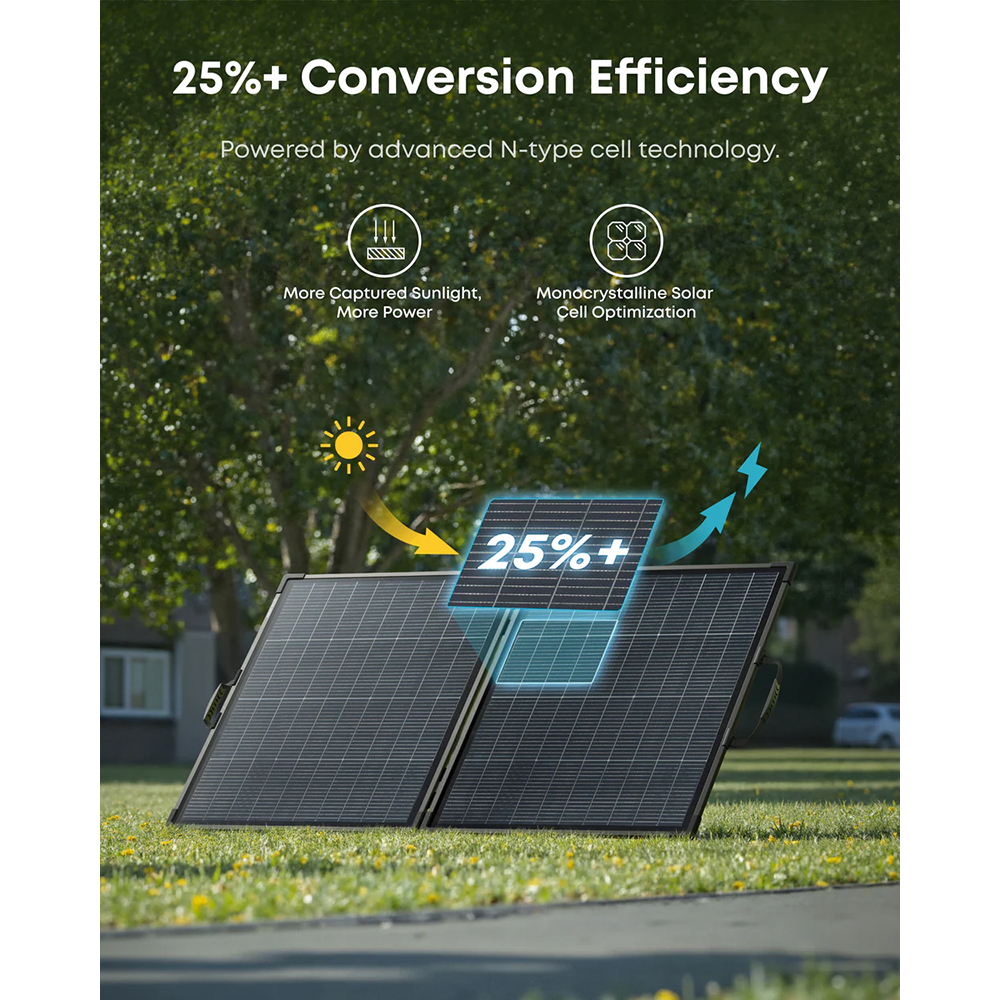 Panou solar ANKER Solix PS200, 200W, IP68
