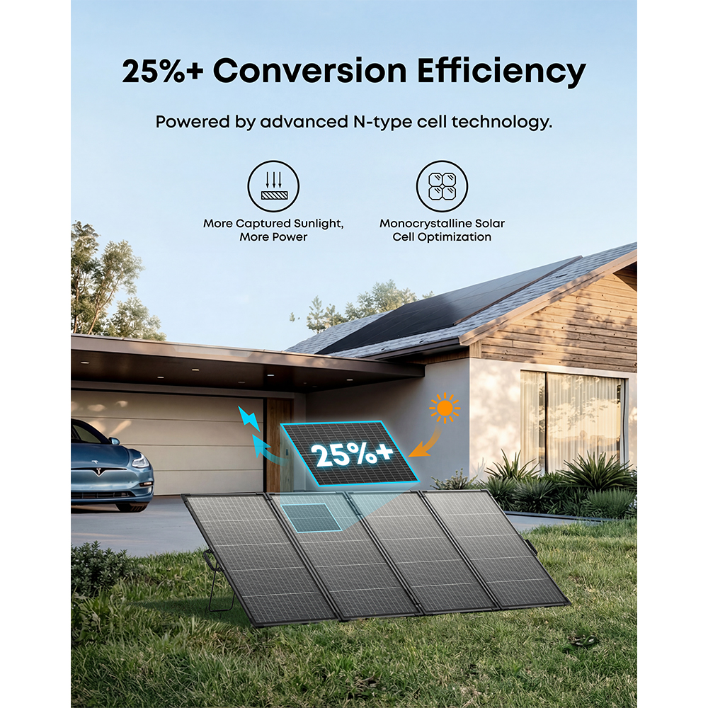 Panou solar ANKER Solix PS400, 400W, IP68