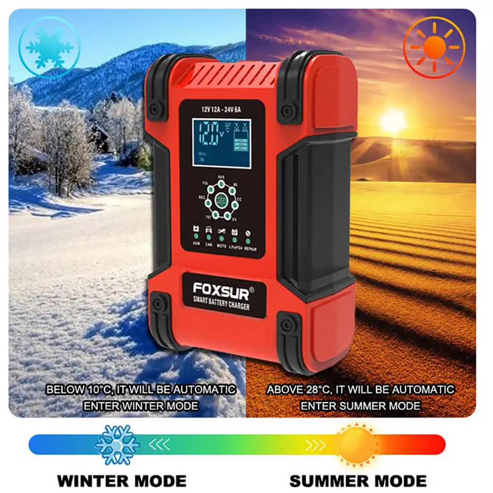 Redresor auto FOXSUR 12242R, 12V 12A 24V 6A, negru