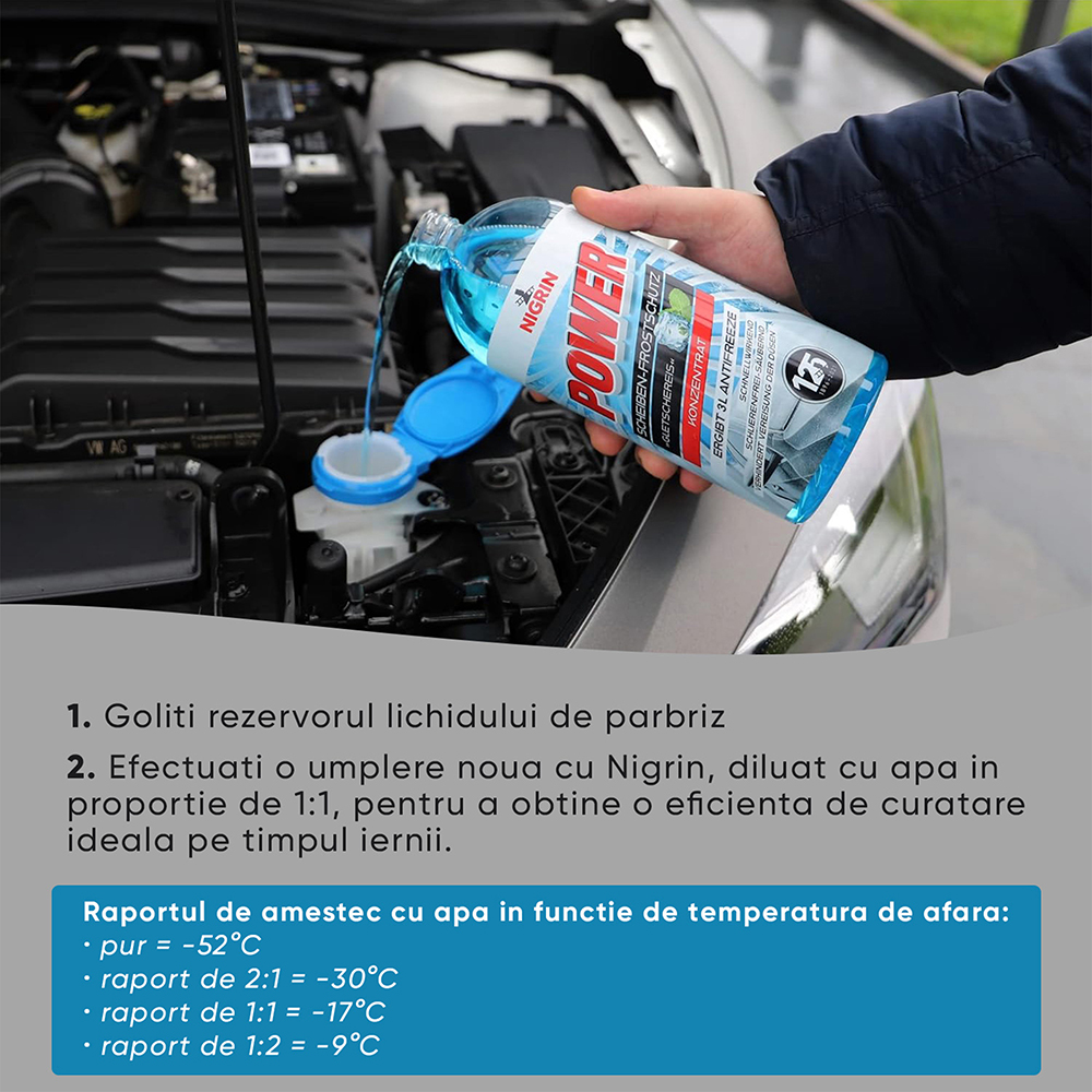 Lichid parbriz NIGRIN, iarna, -52C, 1l