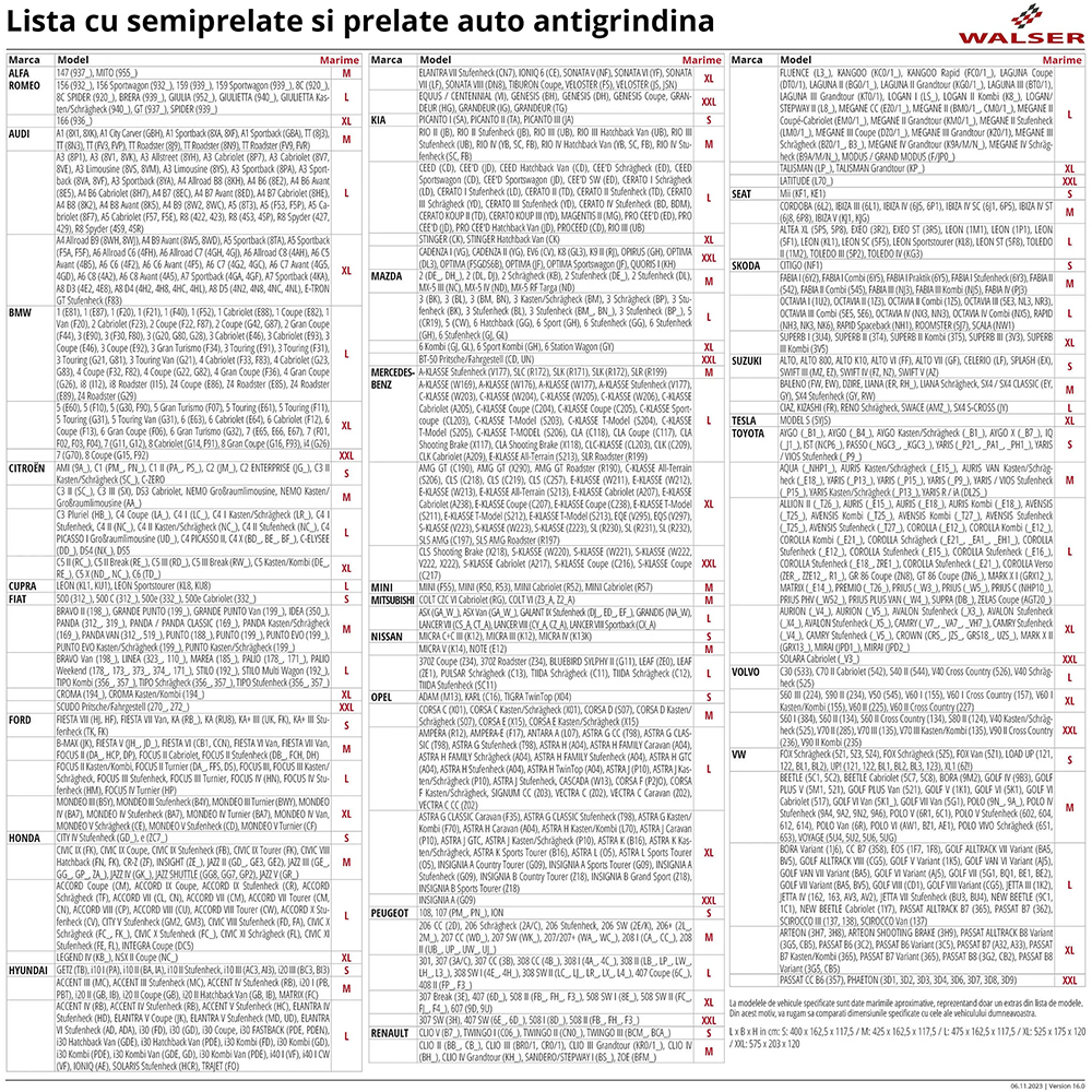 Prelata auto WALSER Perma Protect M, 425 x 162 x 117 cm, gri
