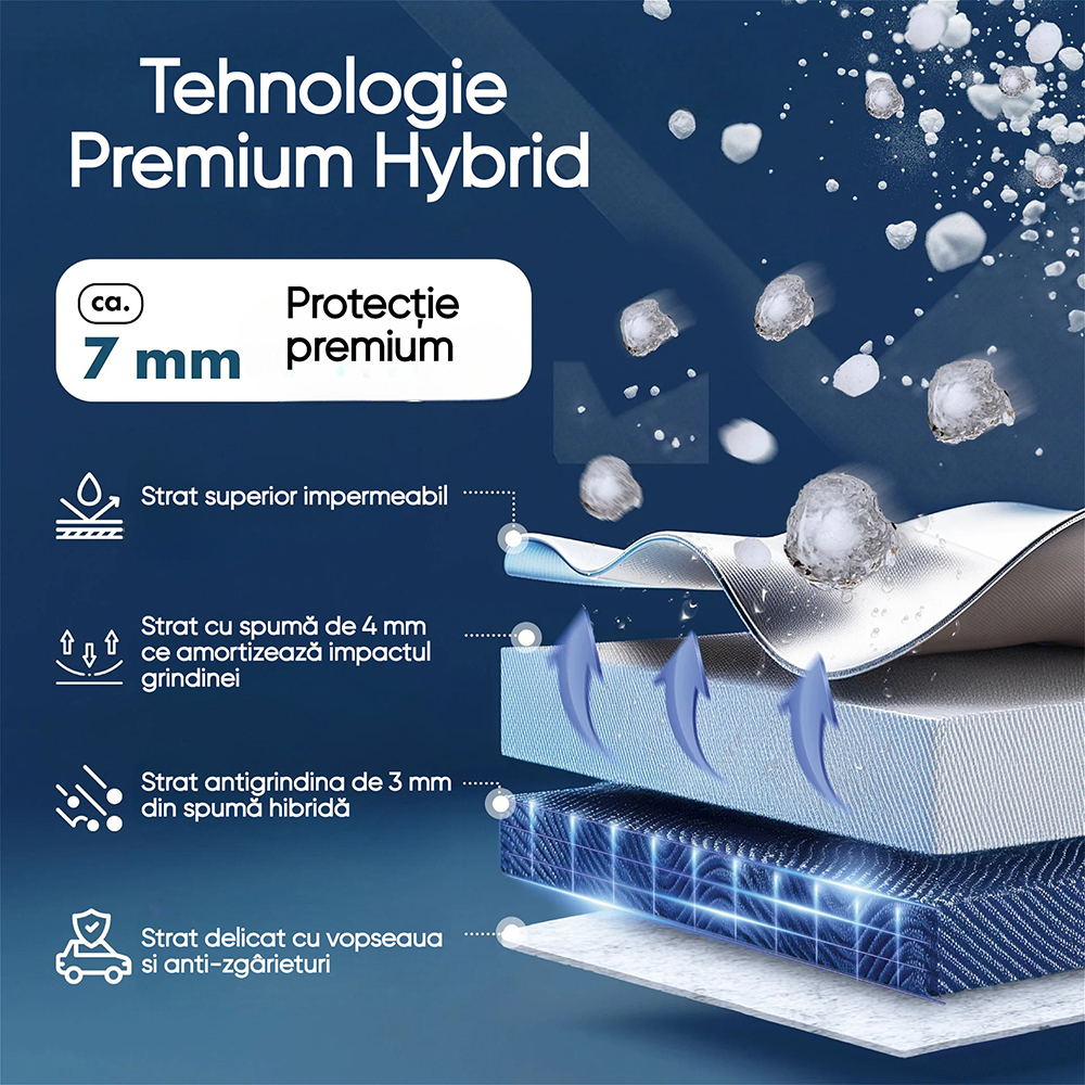 Prelata auto WALSER Premium Hybrid L, 490 x 185 x 1450 cm, gri