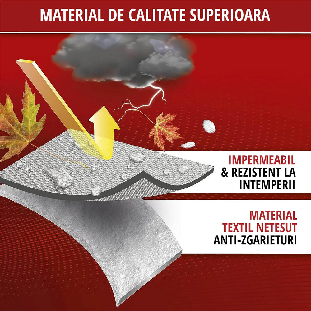 Husa auto WALSER L, 292 x 51 x 147 cm, parbriz, geamuri si luneta