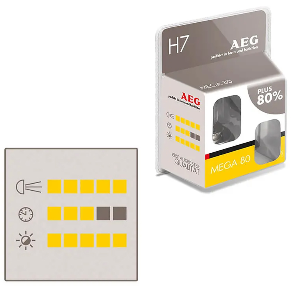 Becuri auto AEG Mega Plus, H7, 55W, 2buc