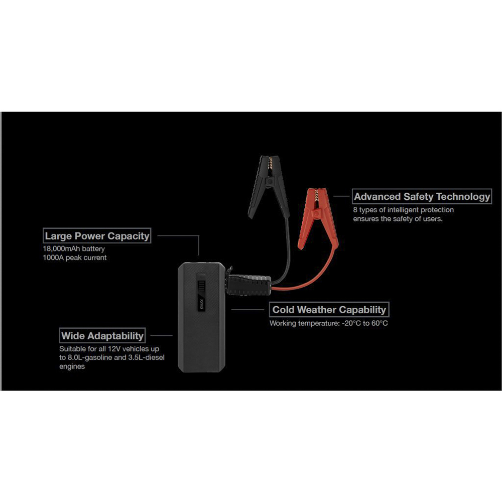 Robot pornire 70MAI Max MiDrive PS06, 1800mAh, 1000A
