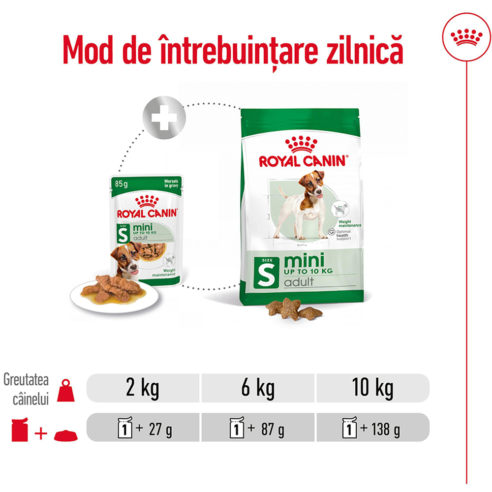 Hrana umeda pentru caini ROYAL CANIN SHN Mini Gravy, Adult, 85 g