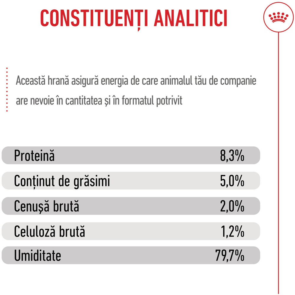 Hrana umeda pentru caini ROYAL CANIN SHN Maxi Gravy, Junior, 140 g