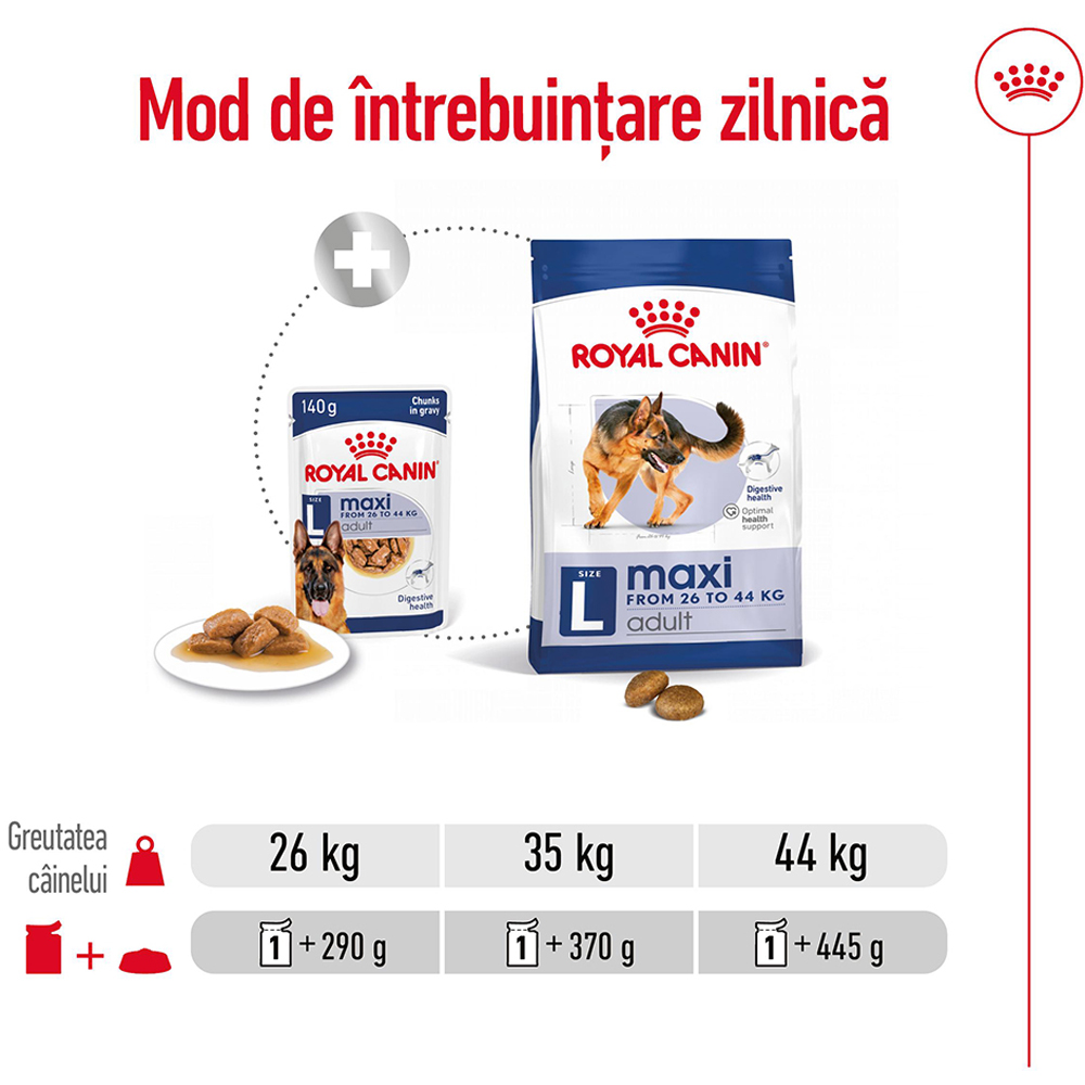 Hrana umeda pentru caini ROYAL CANIN SHN Maxi Gravy, Adult, 140 g