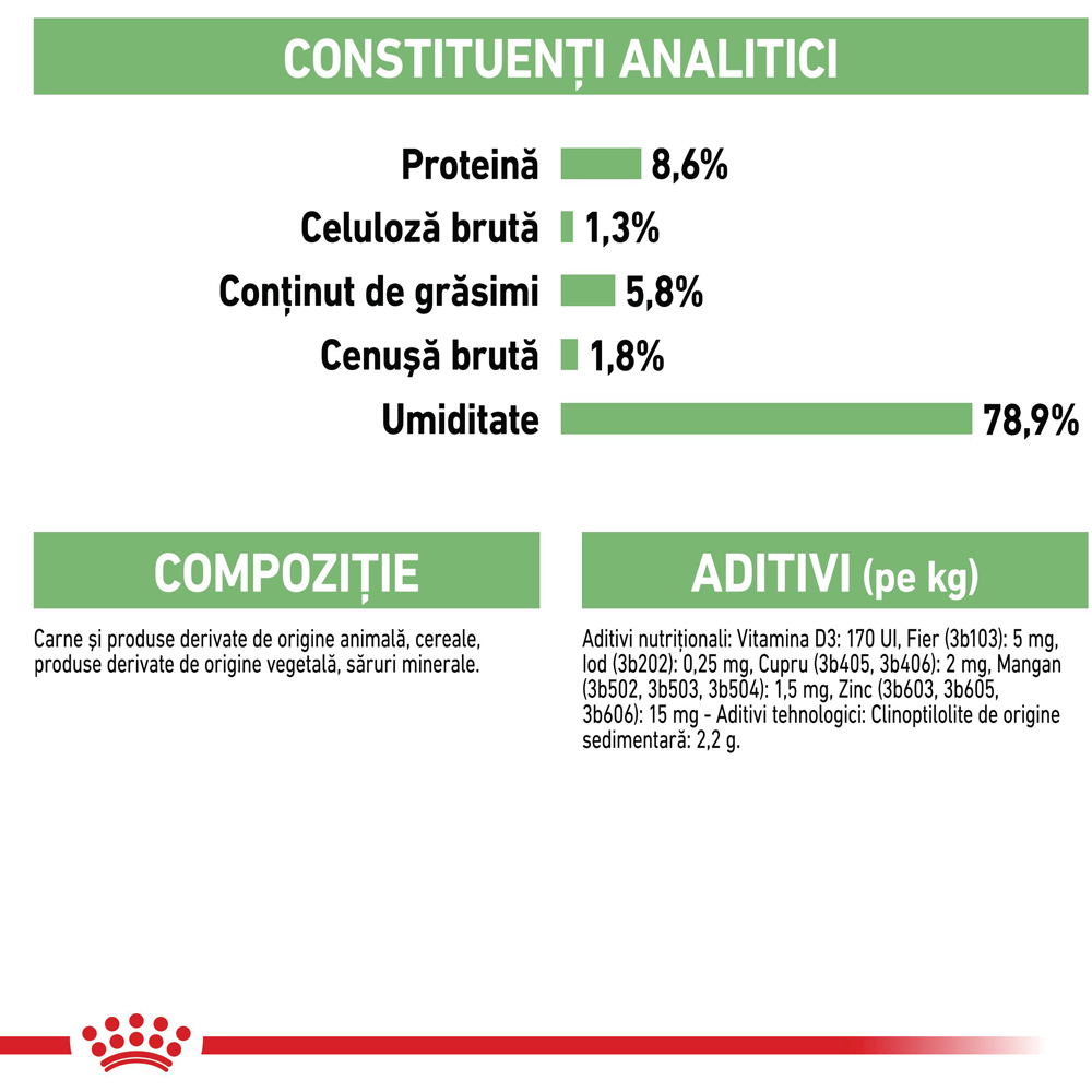 Hrana umeda pentru caini ROYAL CANIN CCN Digestive Care, Adult, 85 g