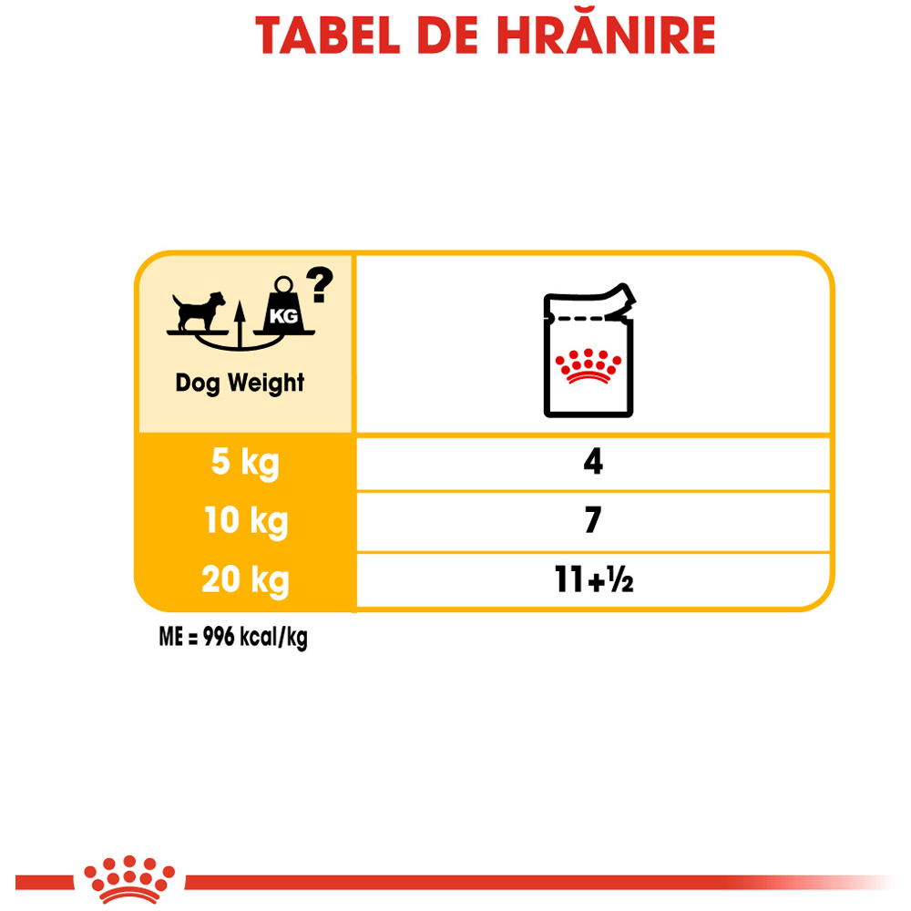 Hrana umeda pentru caini ROYAL CANIN CCN Dermacomfort, Adult, 85 g