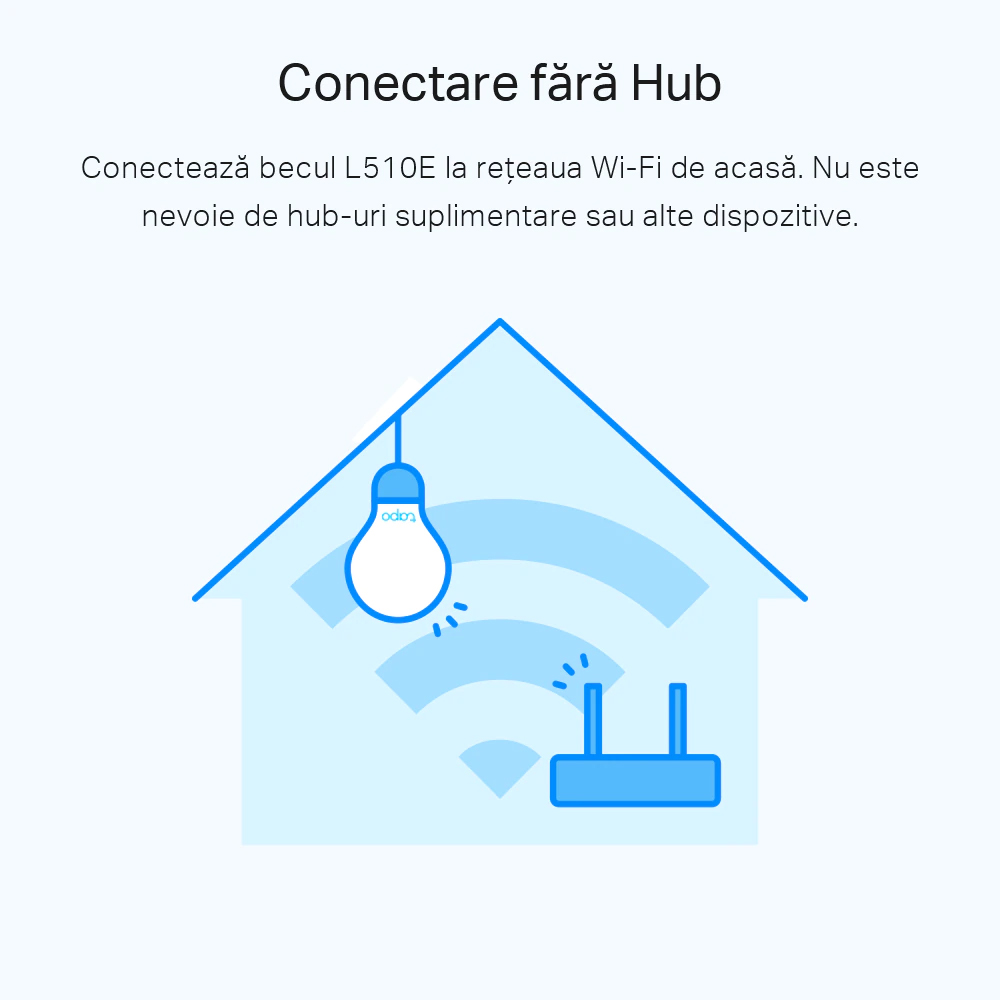 Bec LED Smart TP-LINK Tapo L510E, E27, 8.7W, 806lm, Wi-Fi, Dimabil, lumina calda, compatibil Alexa, Google Assistant