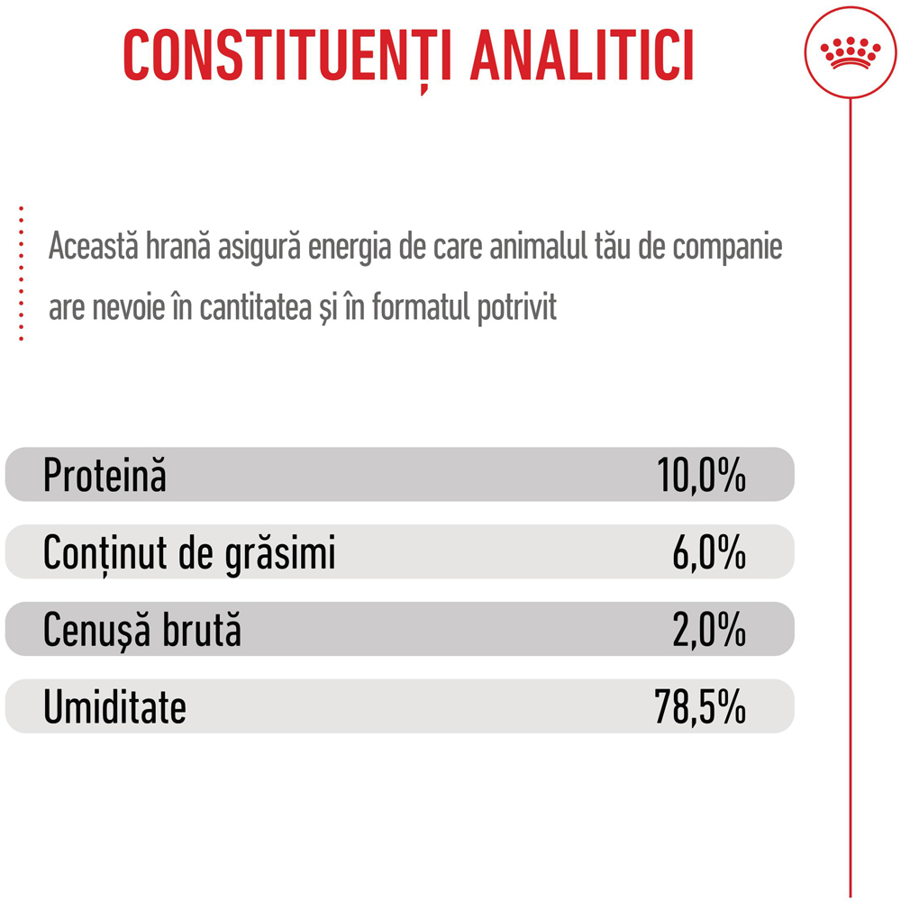 Hrana umeda pentru caini ROYAL CANIN SHN Starter Mousse, Junior, 195 g