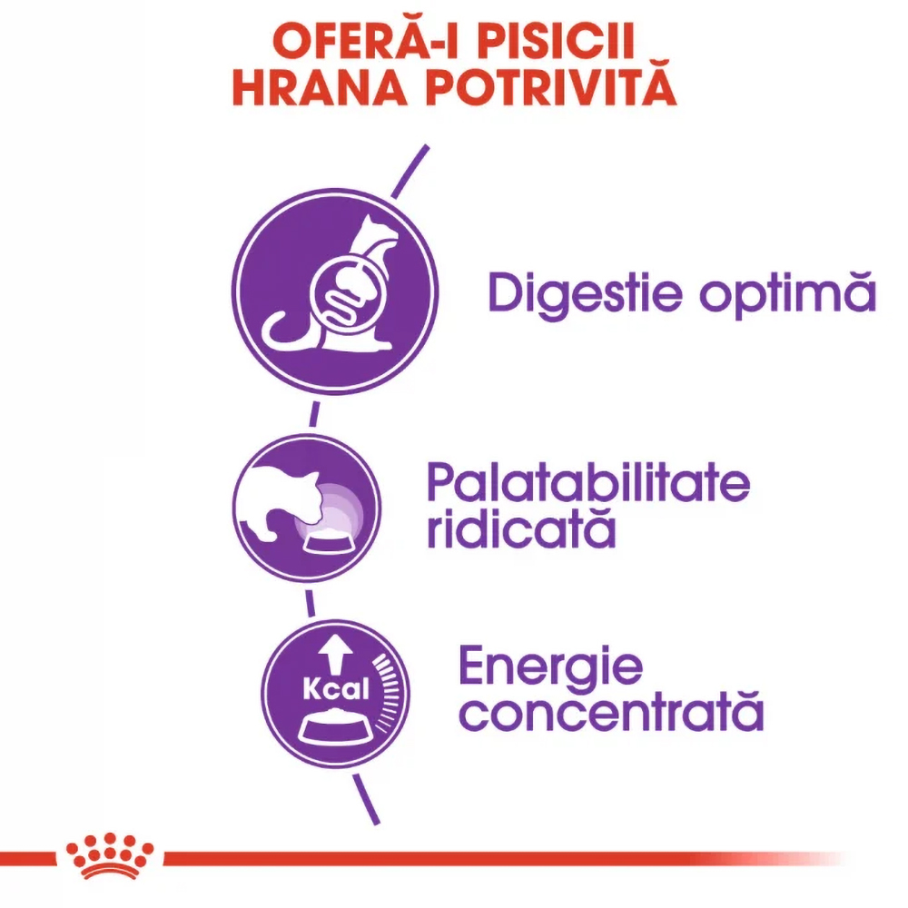 Hrana uscata pentru pisici ROYAL CANIN FHN Sensible, Adult, Pasare, 2 kg