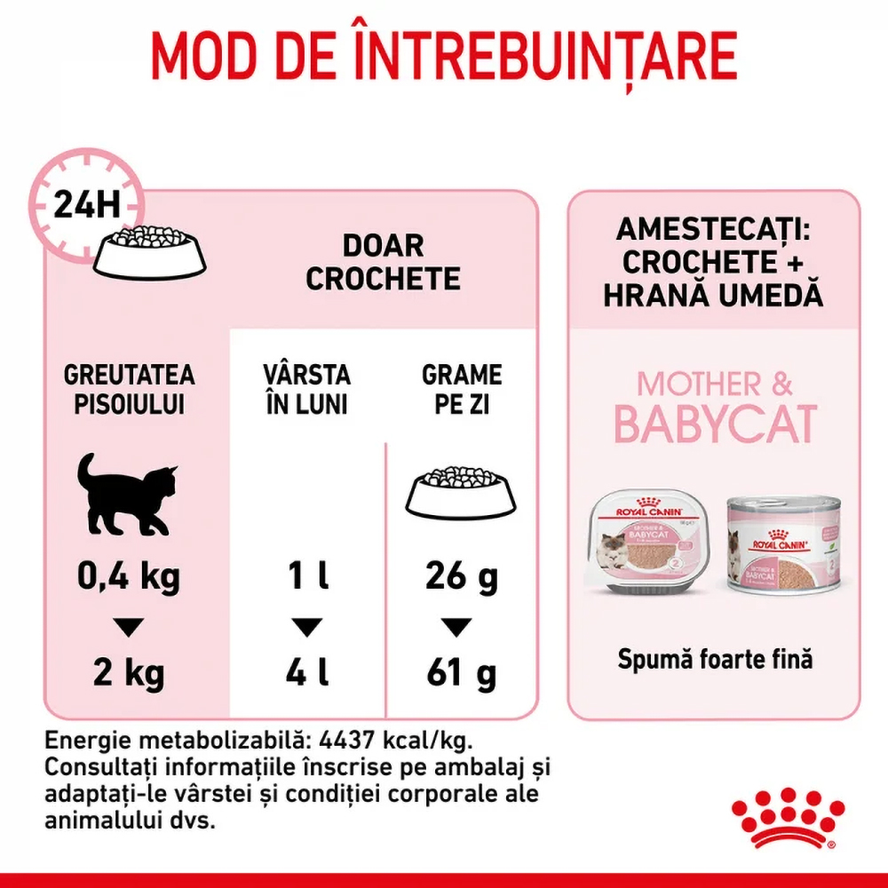 Hrana uscata pentru pisici ROYAL CANIN FHN Mother & Babycat, Adult, Pasare, 2 kg