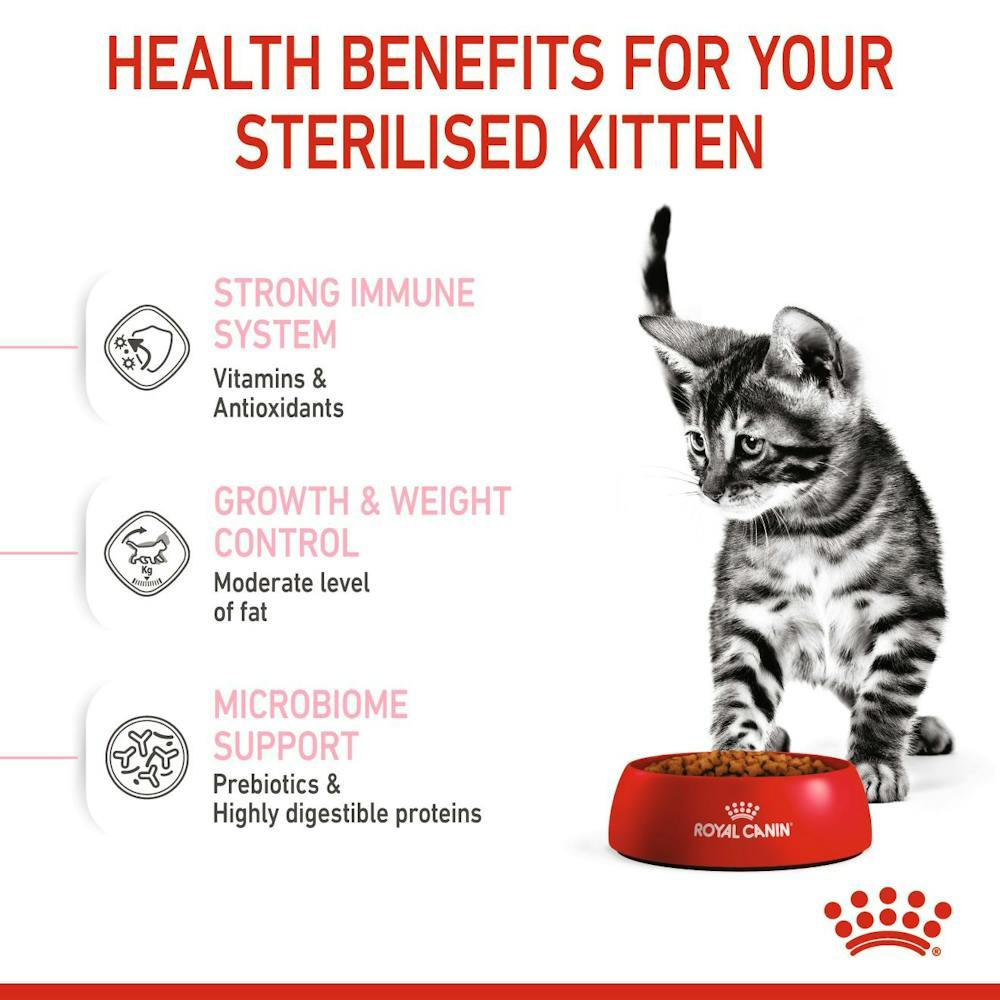 Hrana uscata pentru pisici ROYAL CANIN FHN Kitten Sterilised, Junior, Mix, 2 kg