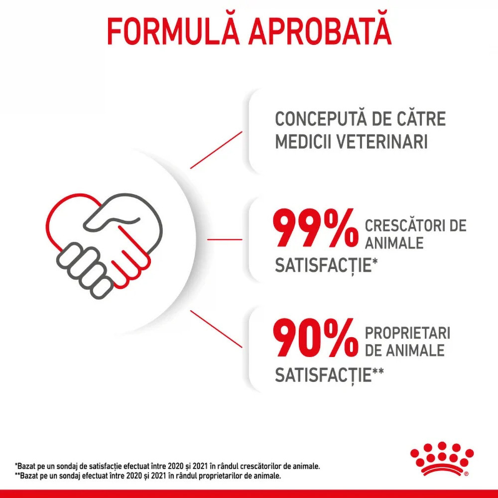 Hrana umeda pentru pisici ROYAL CANIN FHN Kitten, Junior, Mix in sos, 12 x 85g