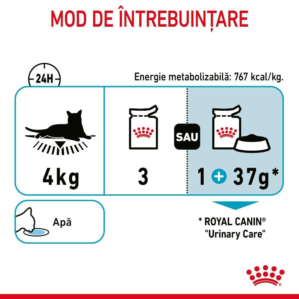 Hrana umeda pentru pisici ROYAL CANIN FCN Urinary Care, Adult, Mix, 12 x 85g