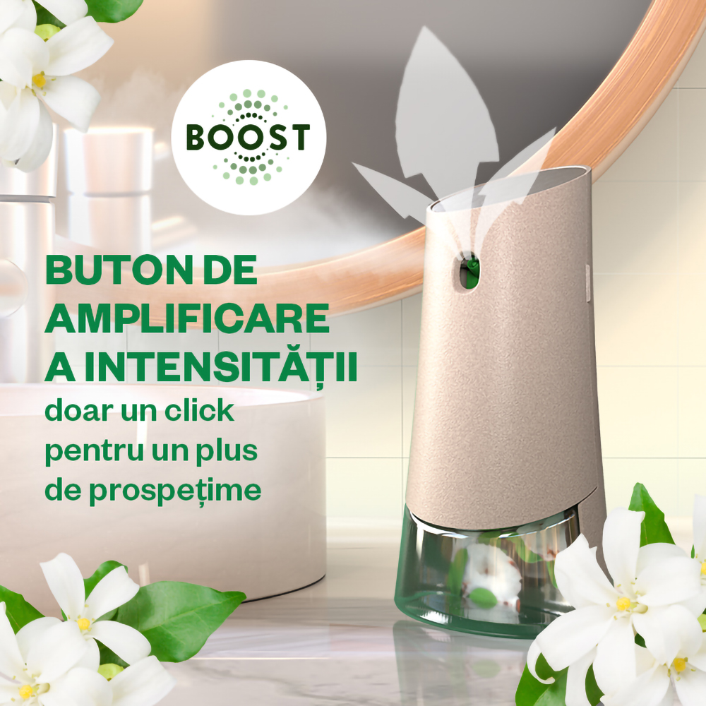 Odorizant de camera automat fara aerosoli AIR WICK, Buchet de Iasomie, 228 ml