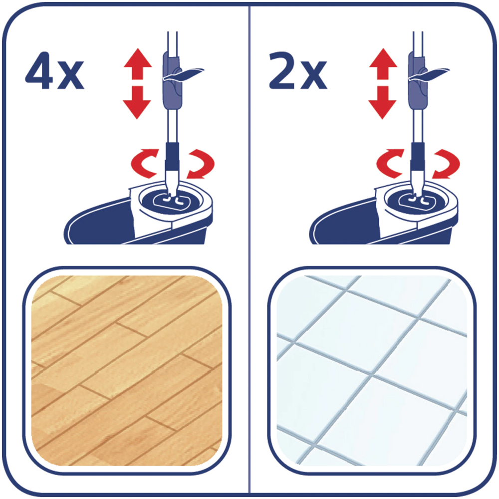 Set galeata cu storcator + mop + maner LEIFHEIT Clean Twist, verde