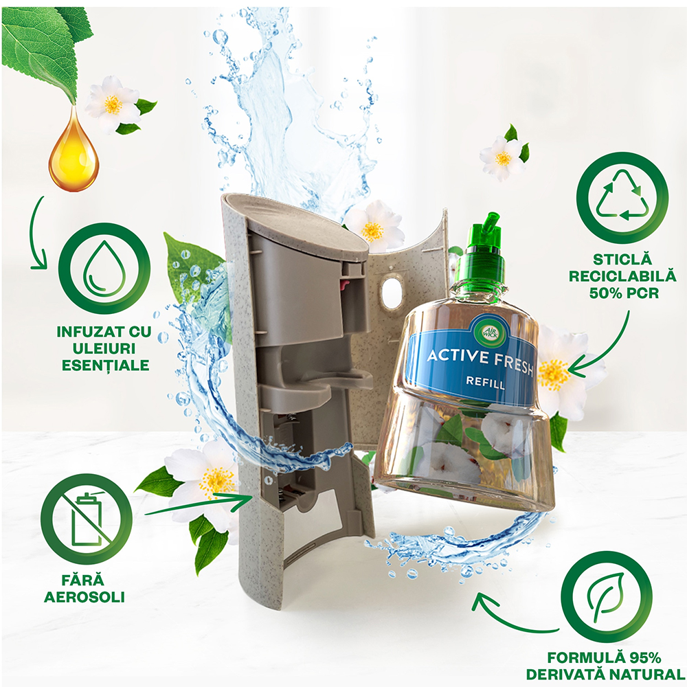 Rezerva odorizant de camera spray automat fara aerosoli AIR WICK Naturmatic, Grepfrut si Flori de portocal, 228 ml