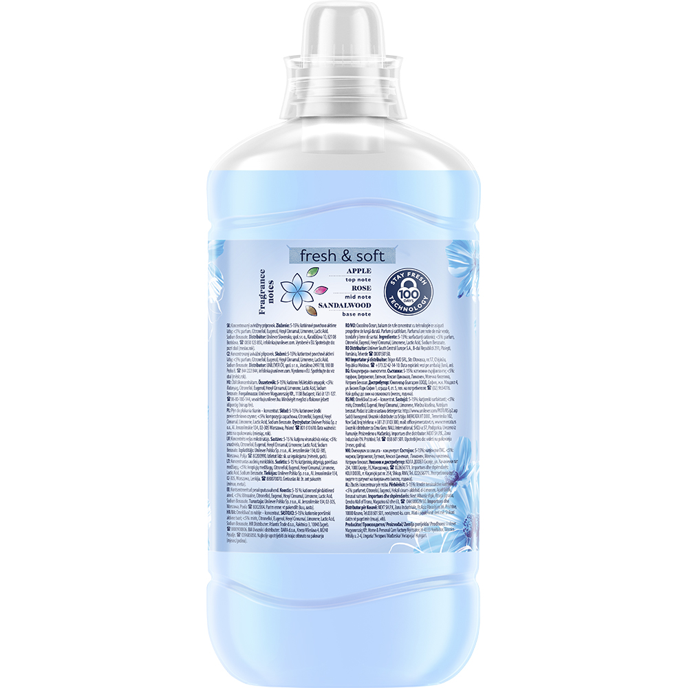 Balsam de rufe COCCOLINO Blue Splash, 1.45 l, 58 spalari
