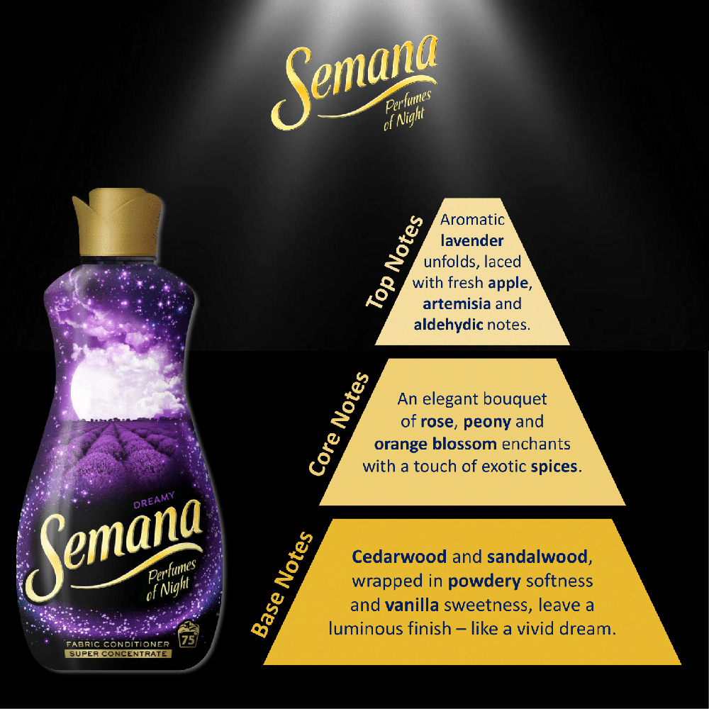 Balsam de rufe superconcentrat SEMANA Perfumes of Night Dreamy, 1.65 l, 75 spalari