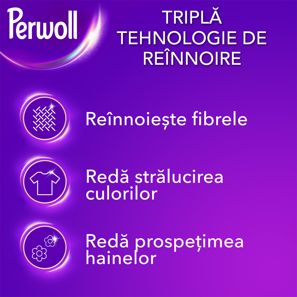 Detergent lichid PERWOLL Renew Black, 4 l, 80 spalari