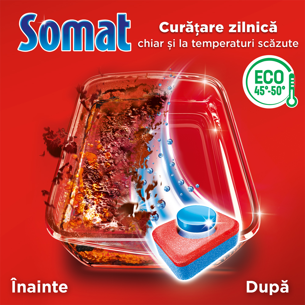 Detergent pentru masina de spalat vase SOMAT All in One Extra, 24 tablete