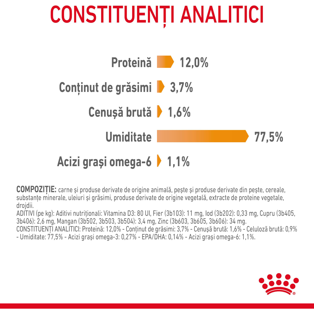Hrana umeda pentru pisici ROYAL CANIN FCN Hair&Skin Care Gravy, Adult, Peste, 85 g