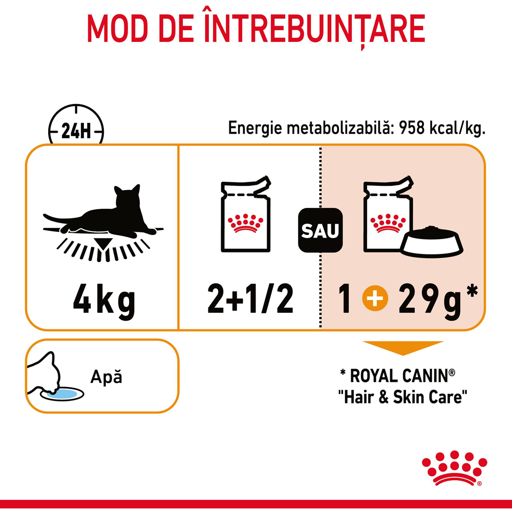 Hrana umeda pentru pisici ROYAL CANIN FCN Hair&Skin Care Gravy, Adult, Peste, 85 g