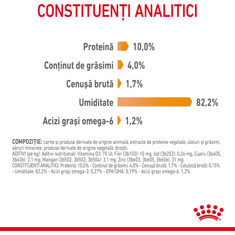 Hrana umeda pentru pisici ROYAL CANIN FCN Hair&Skin Care Jelly, Adult, 85 g
