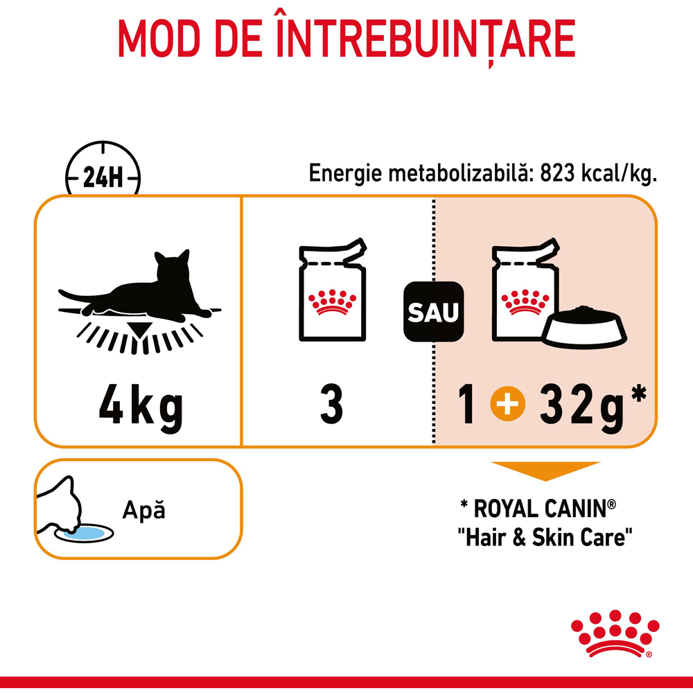 Hrana umeda pentru pisici ROYAL CANIN FCN Hair&Skin Care Jelly, Adult, 85 g