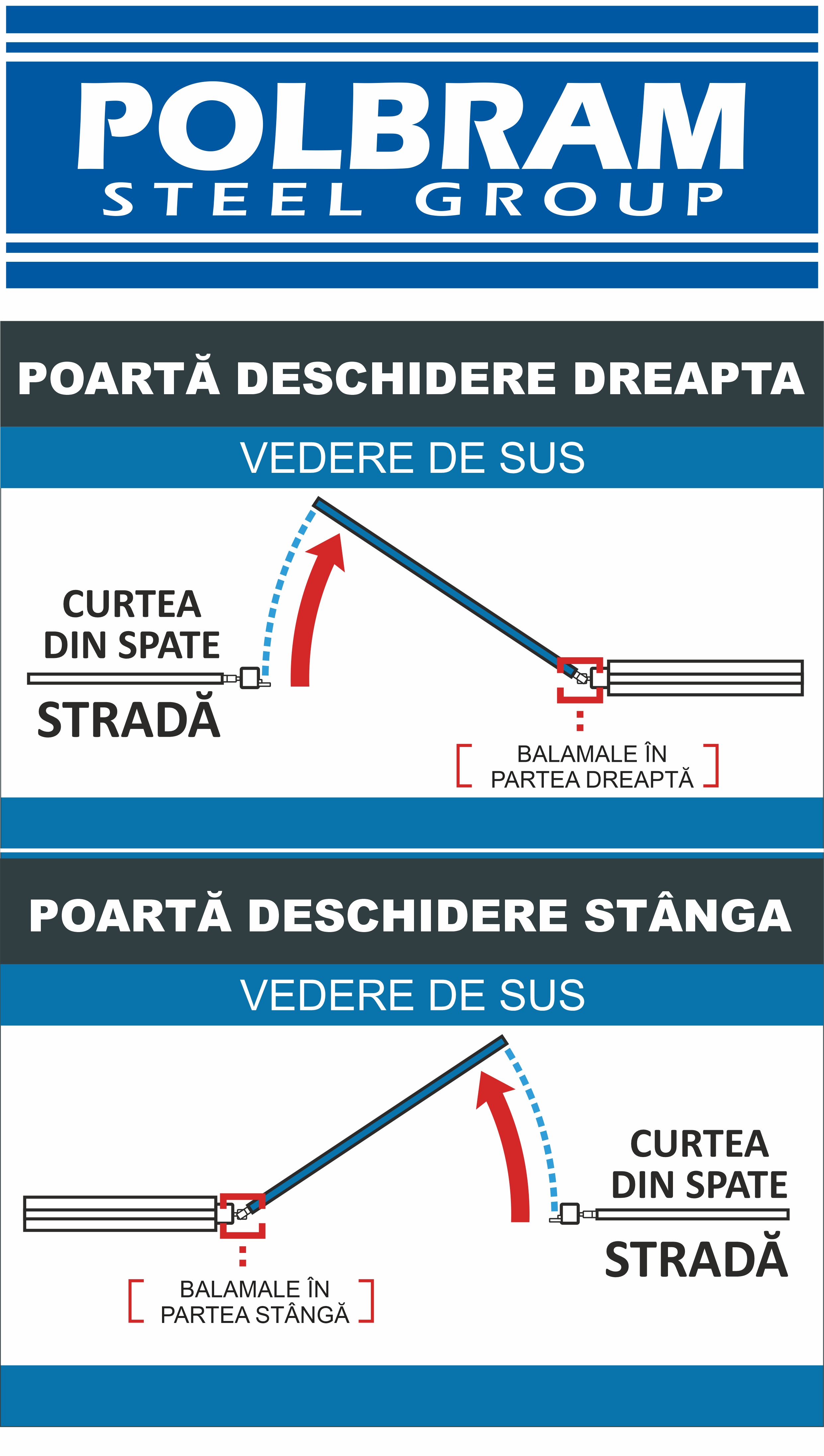 Poarta metalica pietonala Polo, metal, 90 x 180 cm, deschidere dreapta Polbram