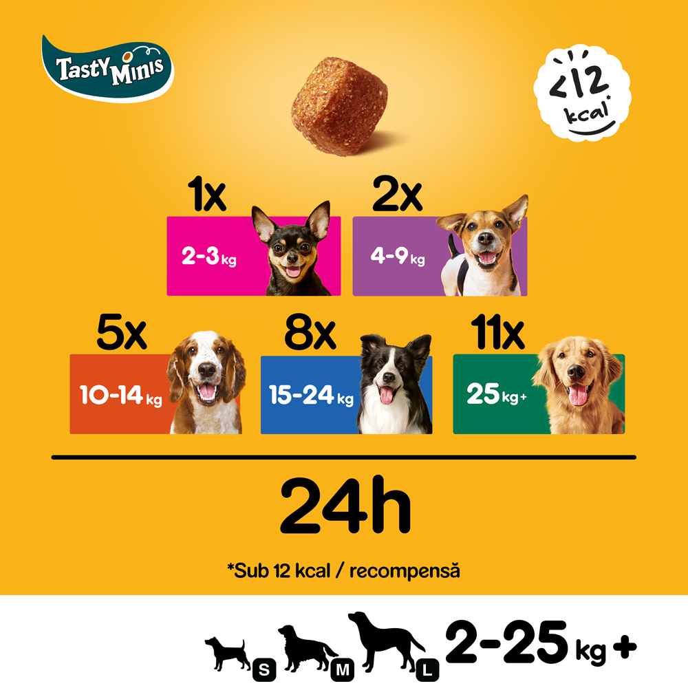 Recompensa pentru caini PEDIGREE Tasty Minis, Pui, 130 g