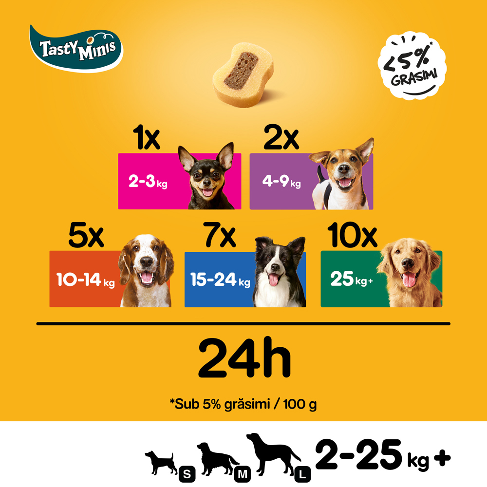 Recompensa pentru caini PEDIGREE Tasty Minis, Vita, 155 g