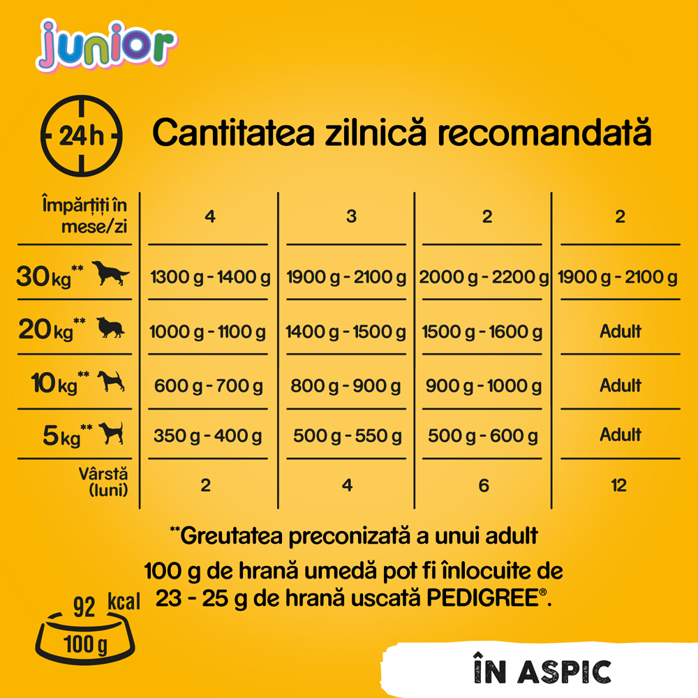 Hrana umeda pentru caini PEDIGREE, Junior, Pui in aspic, 400 g
