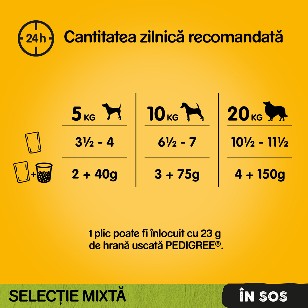 Hrana umeda pentru caini PEDIGREE, Adult, Megapack, 40 x 100g