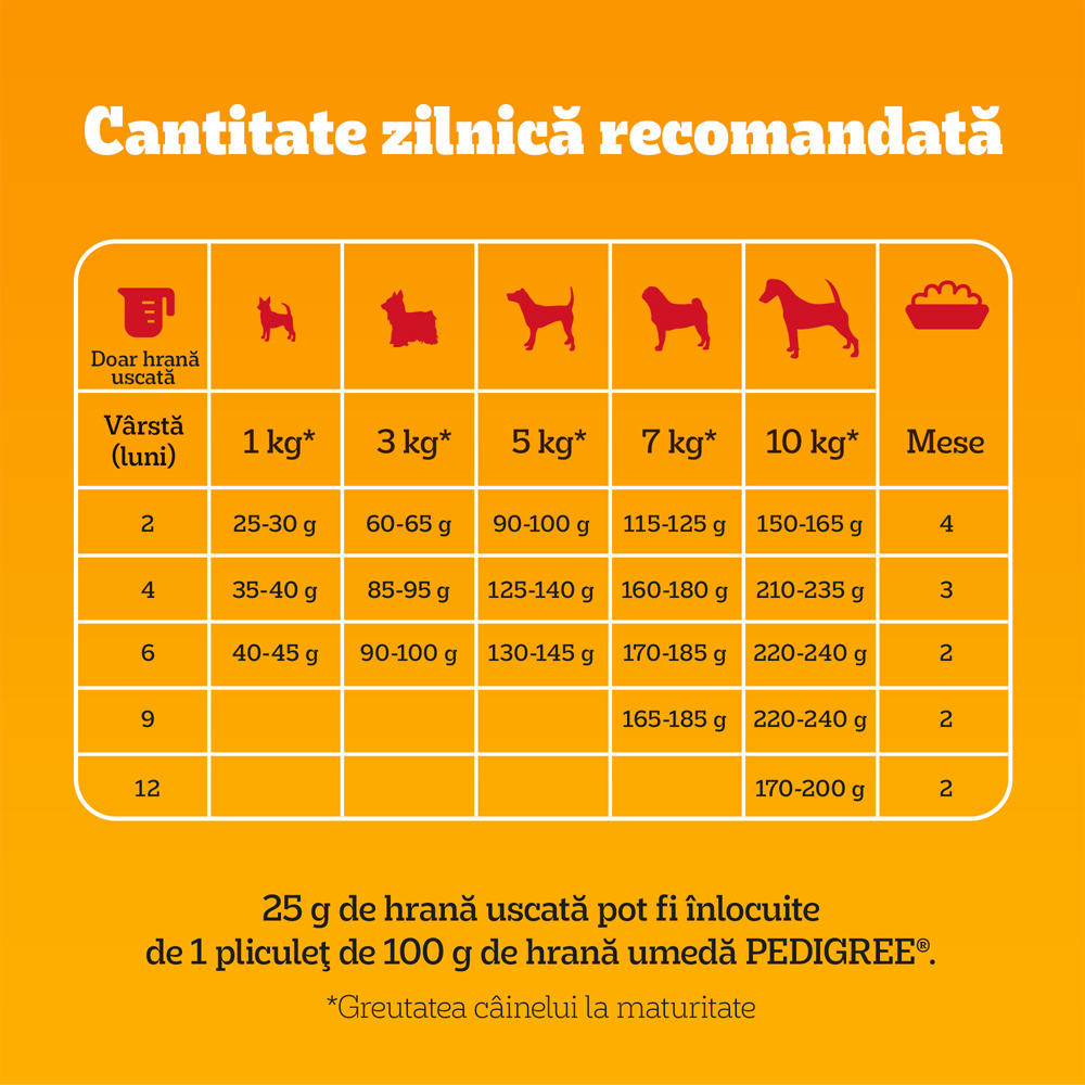 Hrana uscata pentru caini PEDIGREE, Junior, Pasare si legume, 7 kg