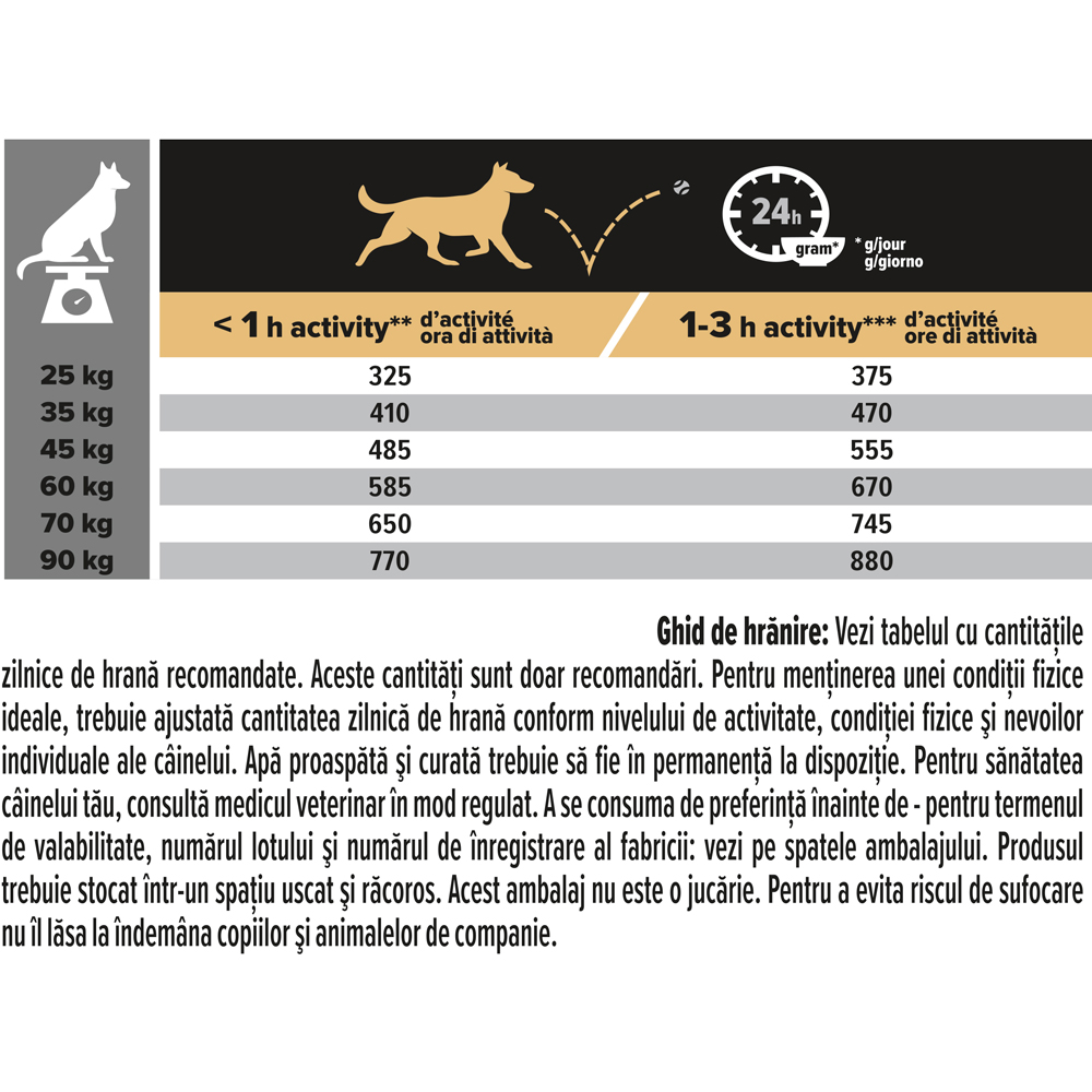 Hrana uscata pentru caini PURINA PRO PLAN Large Robust, Everyday Nutrition, Adult, Pui, 14 kg