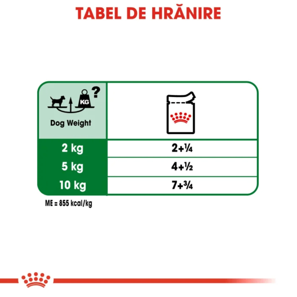 Hrana umeda pentru caini ROYAL CANIN SHN Mini, Adult, Mix in sos, 12 x 85g