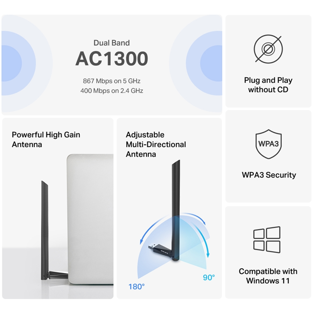 Adaptor USB Wireless MERCUSYS MA30H High-Gain AC1300, Dual Band 400 + 867 Mbps, negru