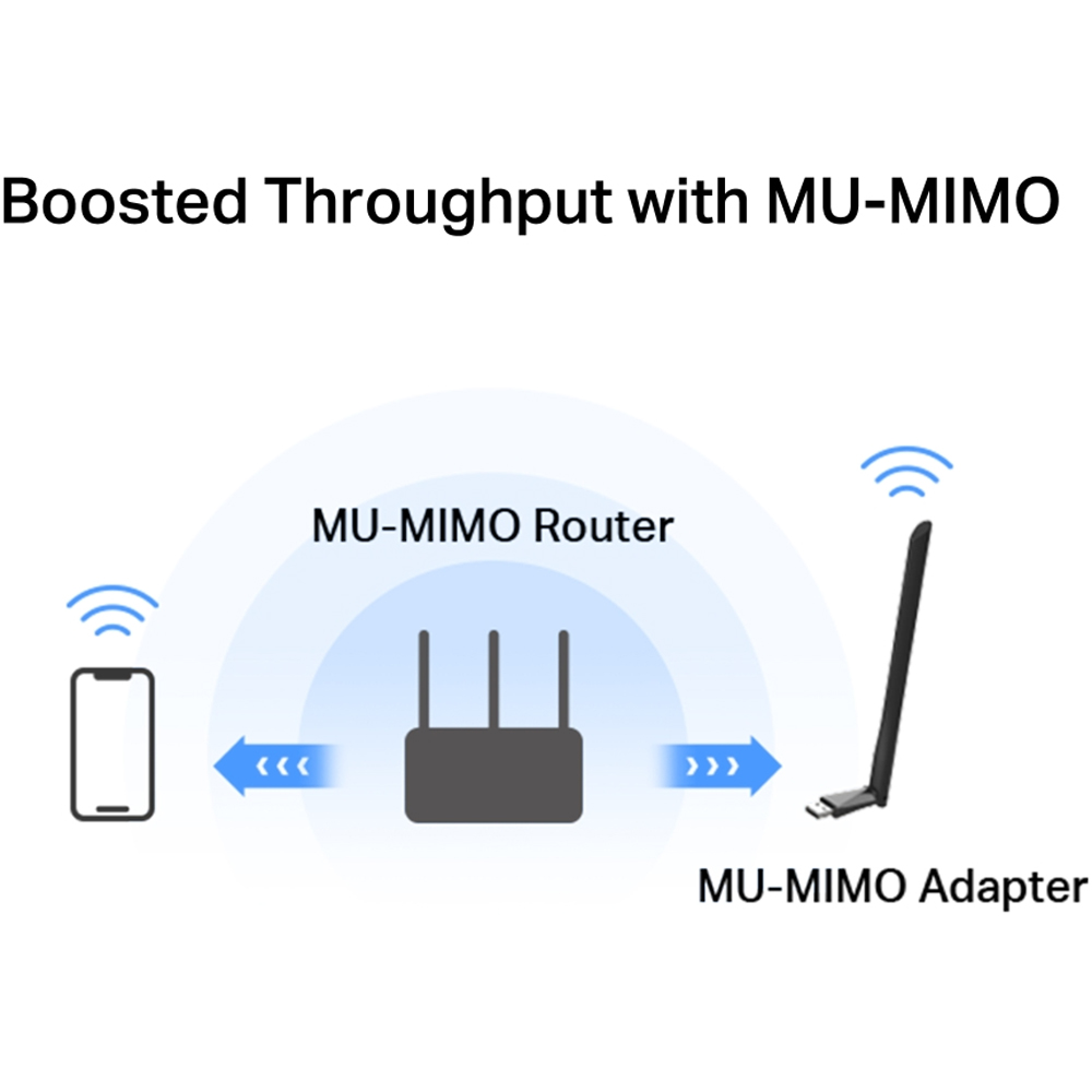 Adaptor USB Wireless MERCUSYS MA30H High-Gain AC1300, Dual Band 400 + 867 Mbps, negru