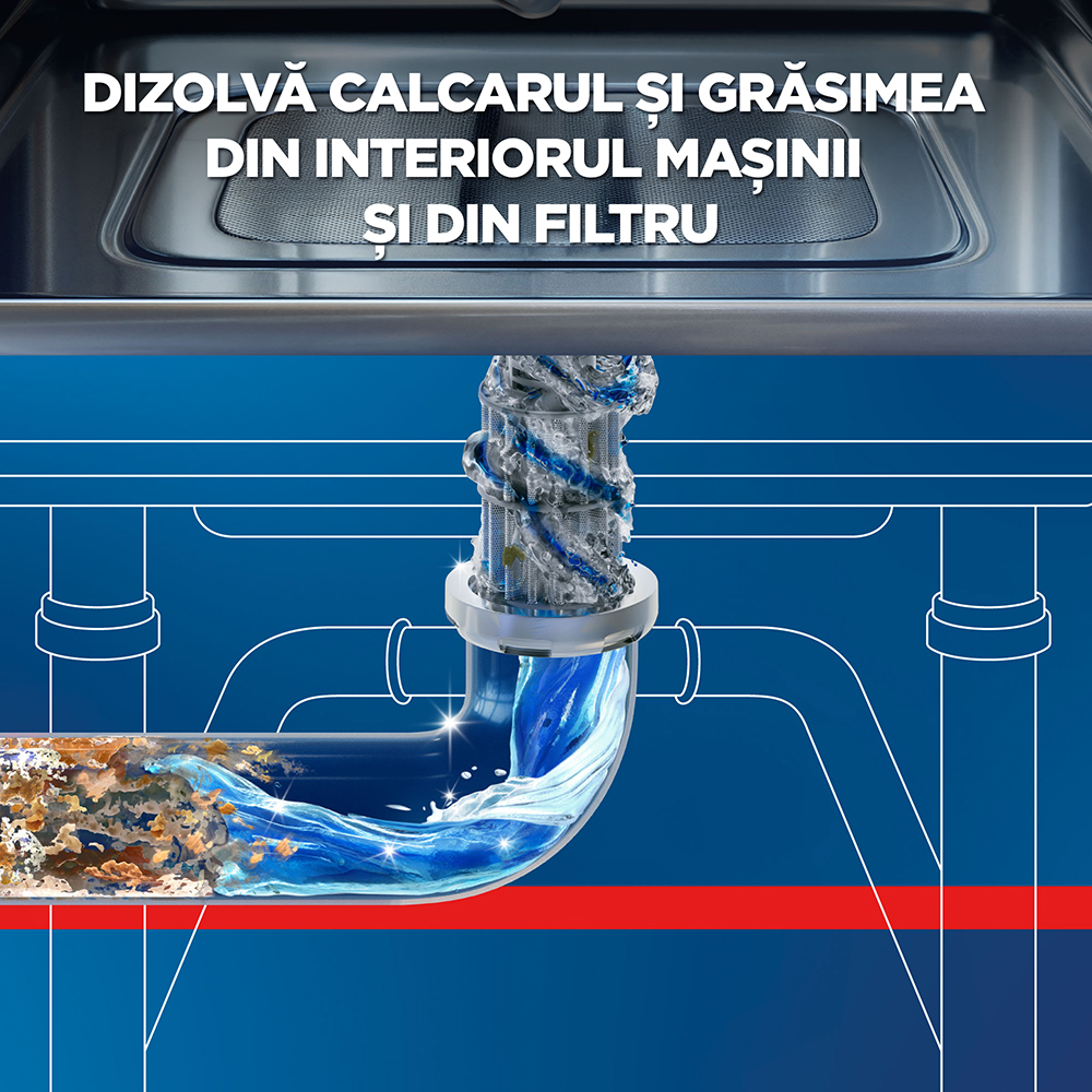 Solutie de curatare masina spalat vase FINISH, 2 x 250ml