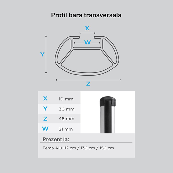 Bare transversale MENABO Tema, Citroen C3 (Mk3), 2016-Prezent, 112 cm