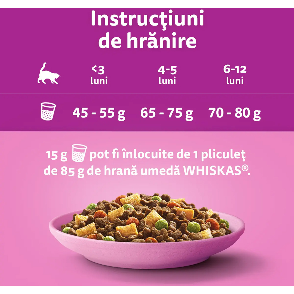 Hrana uscata pentru pisici WHISKAS, Junior, Pui, 300 g
