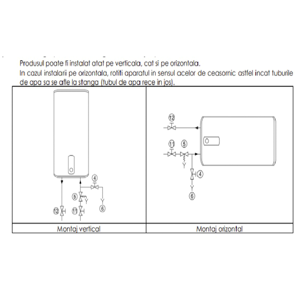 Boiler electric MOTAN PM501276, 50l, 2000W, alb