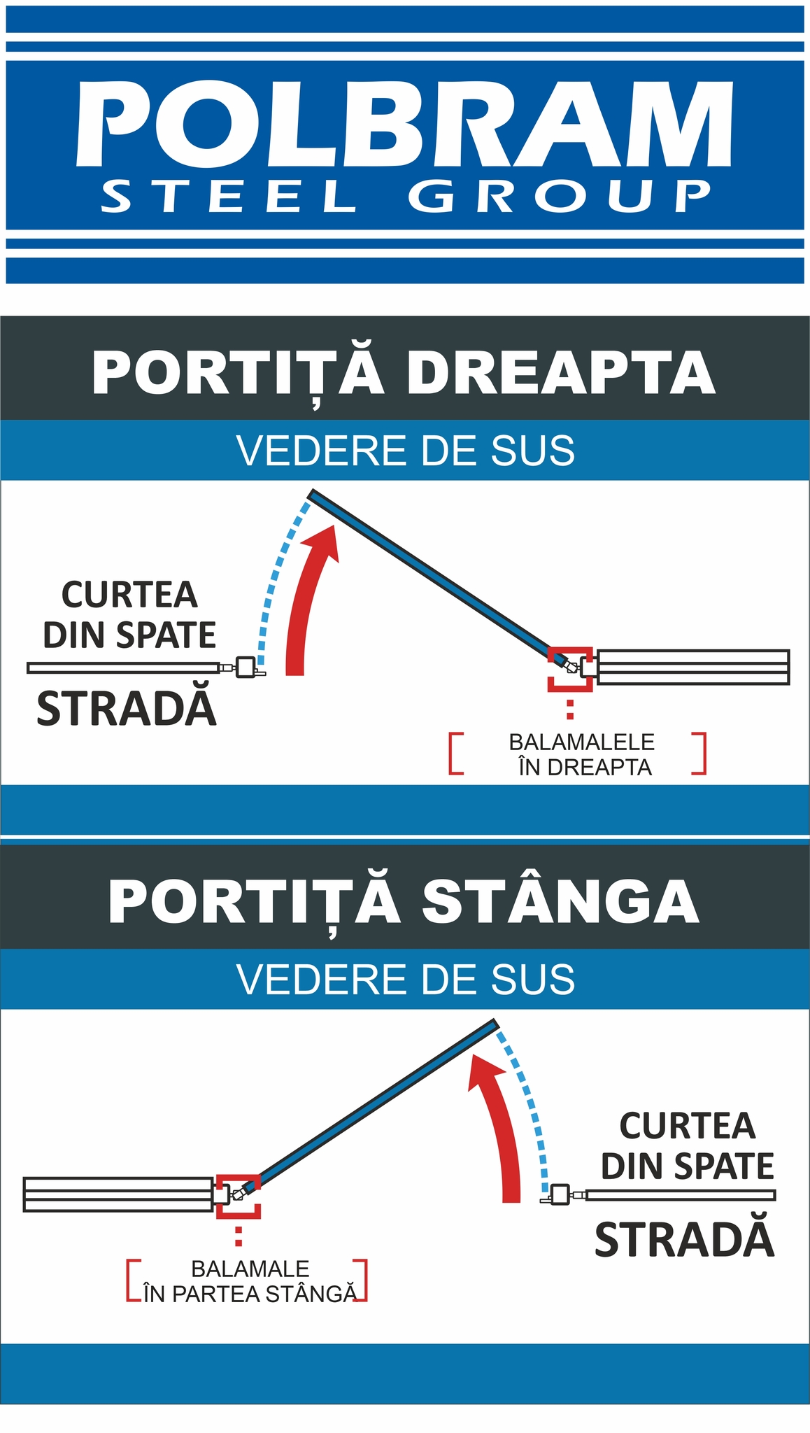 Poarta metalica pietonala Stela, otel galvanizat, 90 x 150 cm, deschidere dreapta  Polbram