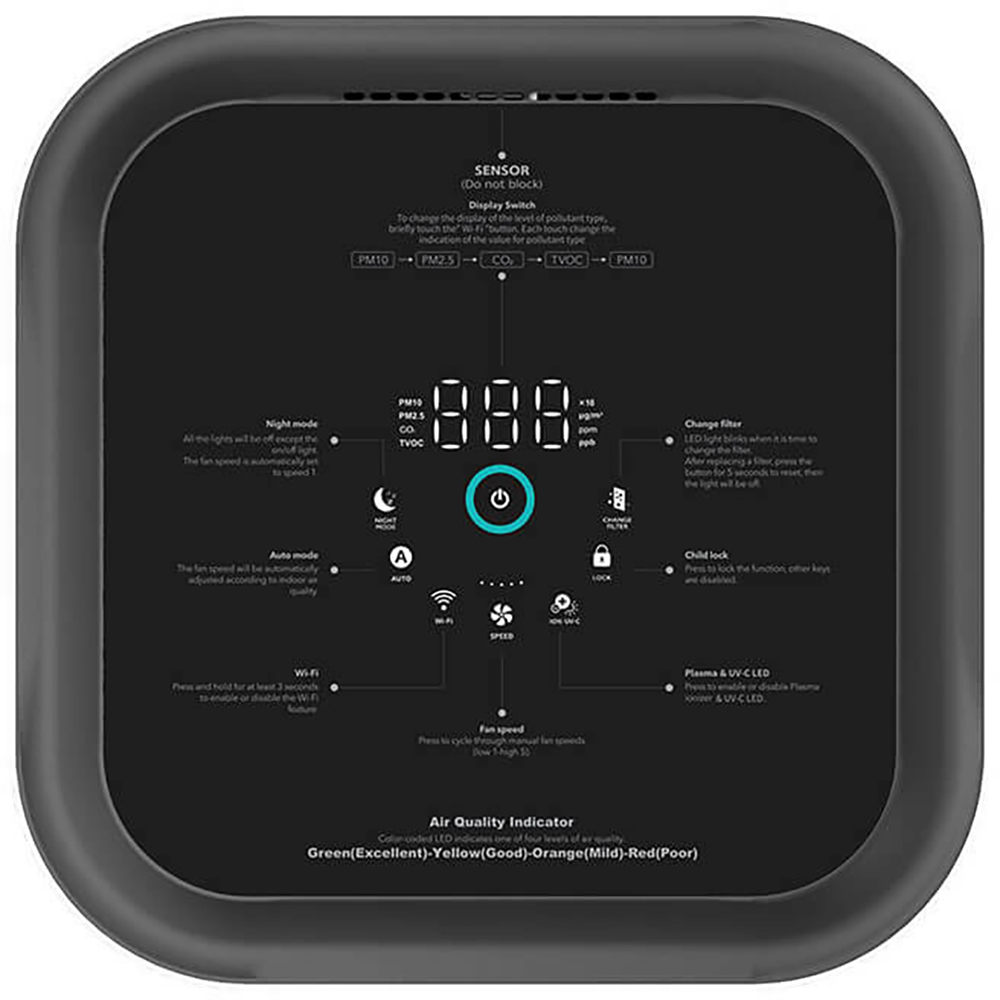 Purificator de aer ALECOAIR P80 Traditio, 5 trepte de viteza, HEPA, Wi-Fi, Lampa UV-C, alb